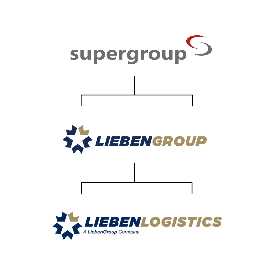 Supergroup LiebenGroup LiebenLogistics